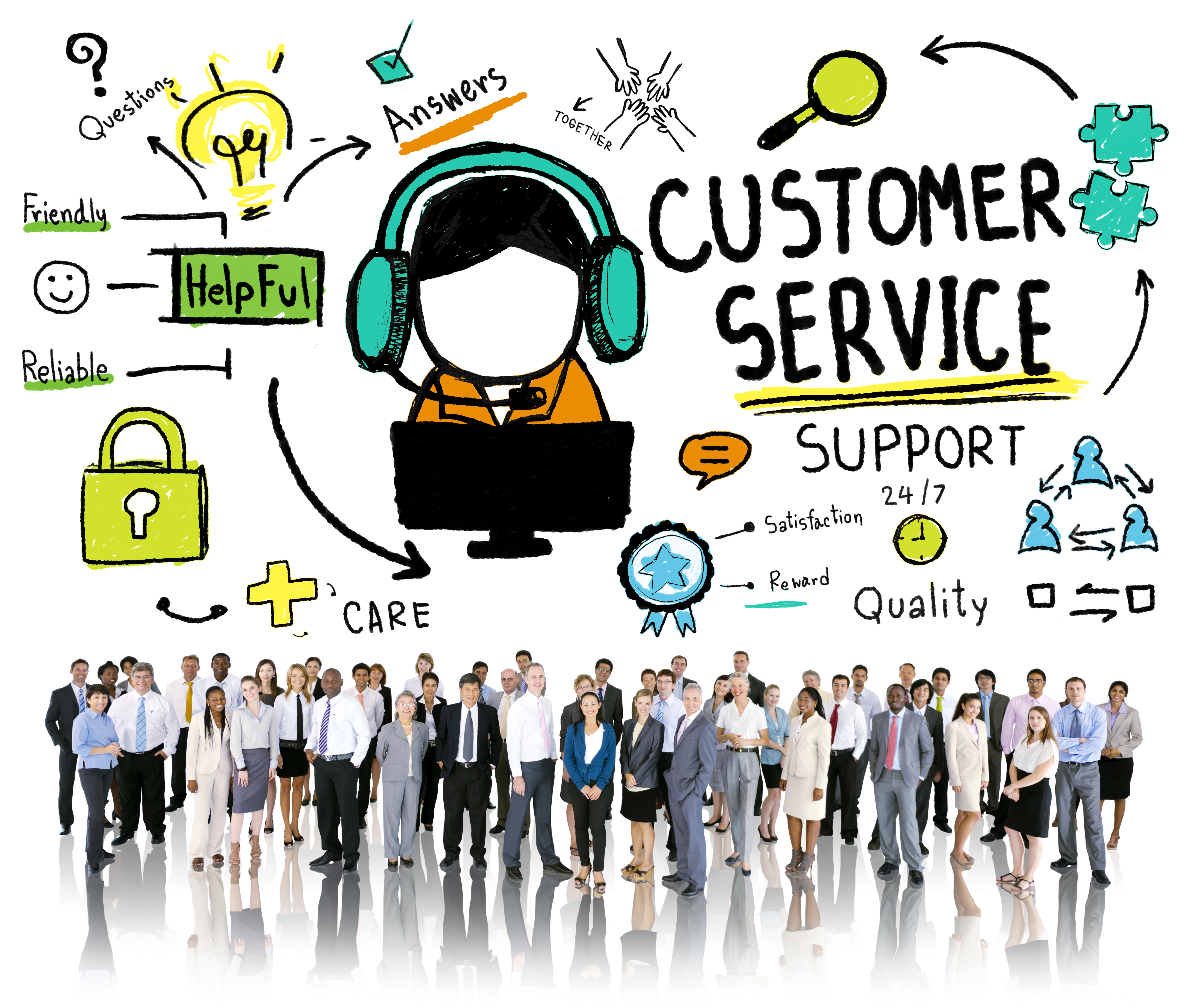 Customer Service Support Assistance Service Help Guide Concept